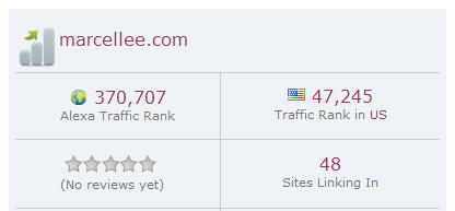 marcellee.com is more popular than it's ever been ...